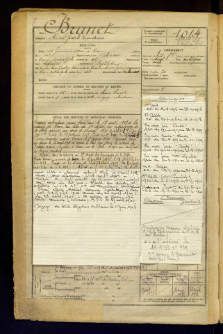 Brunet, André Joseph Fernand