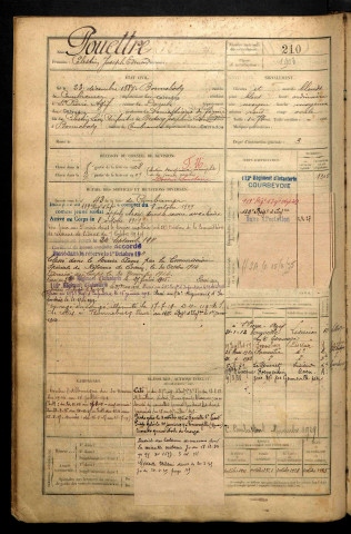 Gouettre, Célestin Joseph Edmond