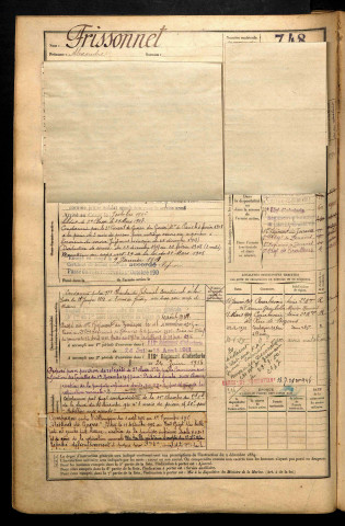 Frissonnet, Alexandre