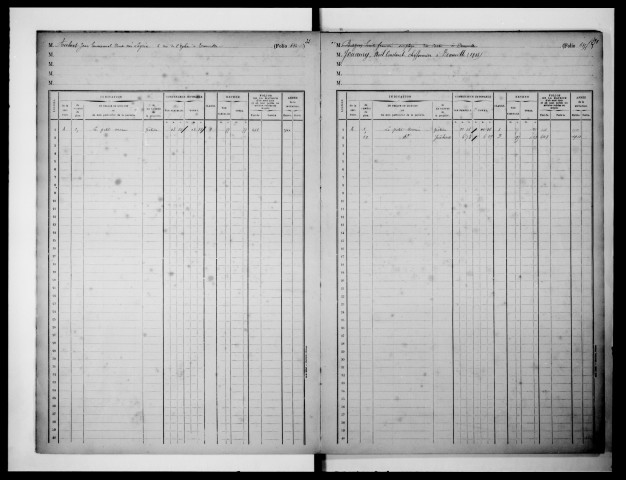 matrice cadastrale des propriétés foncières (bâties et non bâties), 1831-1913, 3e vol. (folios 632-1032)