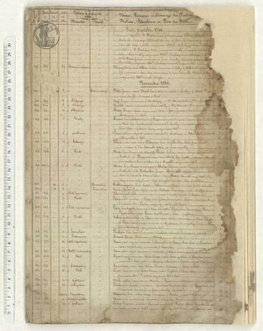 28 octobre 1845-15 février 1849