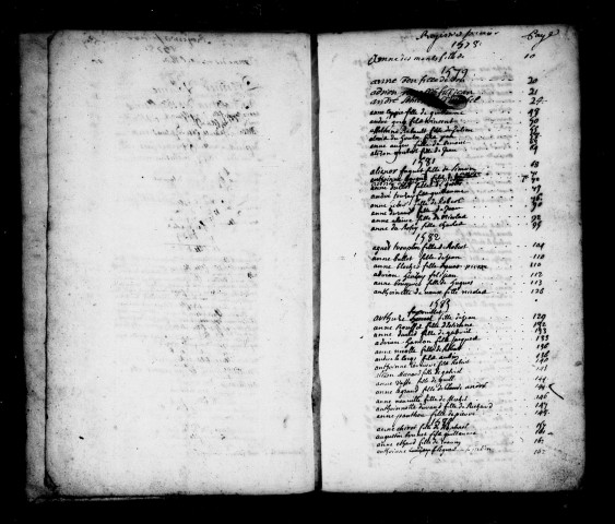 Tables des B. (1578-1647)