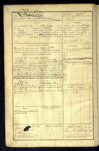 Charlotte, Edouard Pierre Aimable