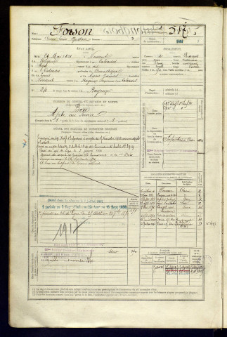 Foison, Aimé Louis Gustave