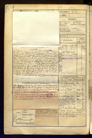 Margueritte, Léon Léopold Berthivin