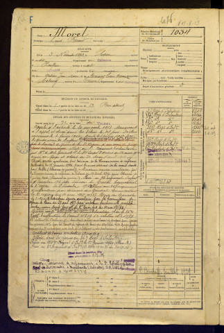 Morel, Louis Fernand