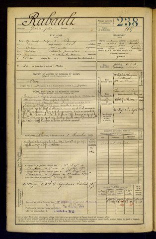 Rabault, Gustave Jules