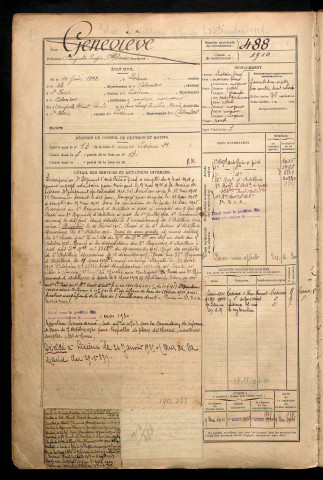 Geneviève, Auguste Eugène Alphonse