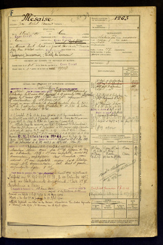 Mésaise, Jean Michel Edmond