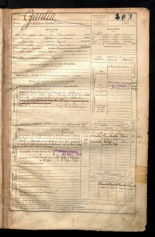 Gardin, Armand Ernest Ferdinand