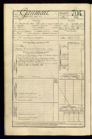 Gaumont, Alfred Frédéric Victor