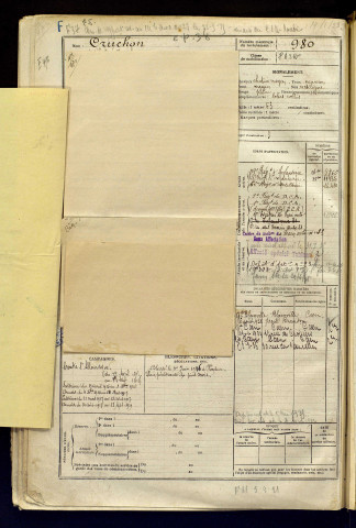 Cruchon, Victor René Joseph