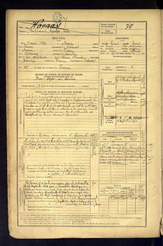 Havast, Charles Louis Hyppolyte