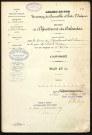 Avant-projet (1899-1901) ; exploitation (1901-1907) ; Participation du département aux déficits d'exploitation pendant la guerre (1917-1921)
