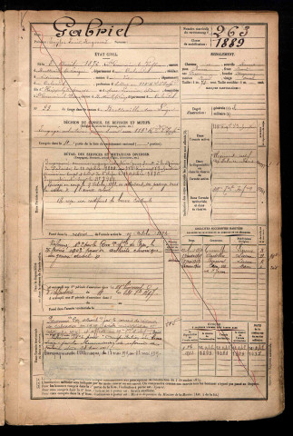 Gabriel, Emile Louis Raymond