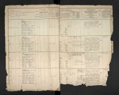 Fouquet, Eugène Alfred Henri