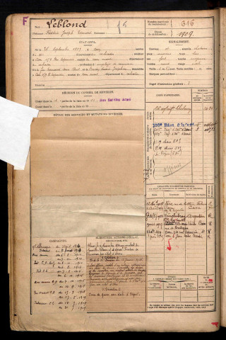 Leblond, Frédéric Joseph Edouard