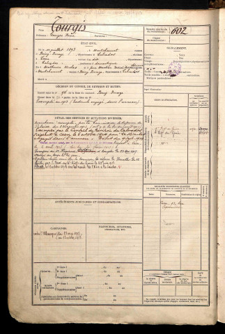 Tourgis, Georges René