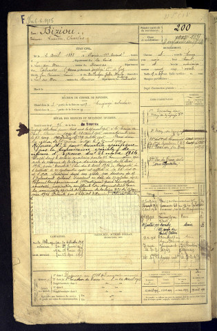 Biziou, Lucien Charles