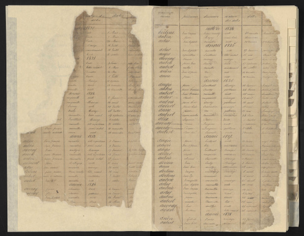 janvier 1815-septembre 1845