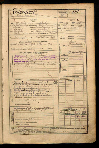 Thouroude, Fernand Pierre