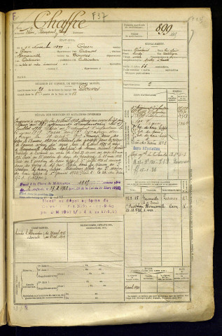 Chaffre, Léon Fernand Jean