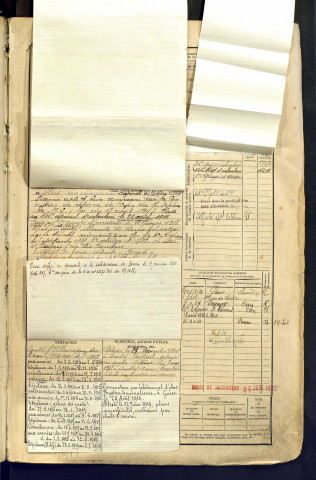 Delauney, Désiré Etienne Charles