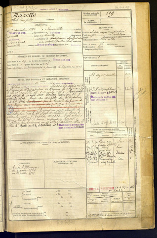 Marette, Albert Léon Jules