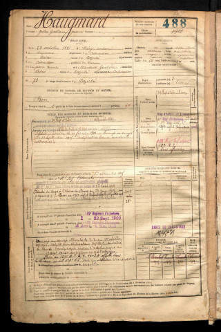 Haugmard, Jules Gaëtan Jean