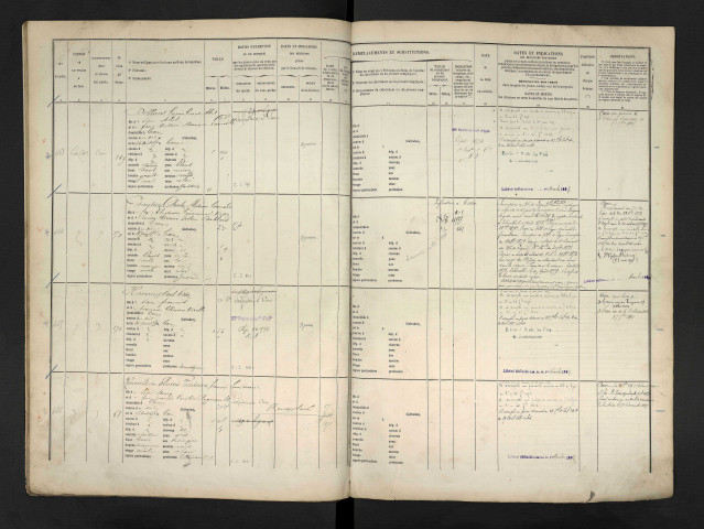 Ruault du Plessis Vaidière, François Louis Marie