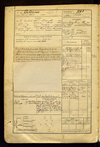 Delorme, Marcel Albert