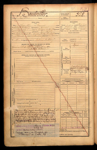 Bouteiller, Paul Albert