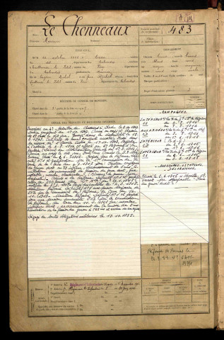 Le Chonneaux, Maurice