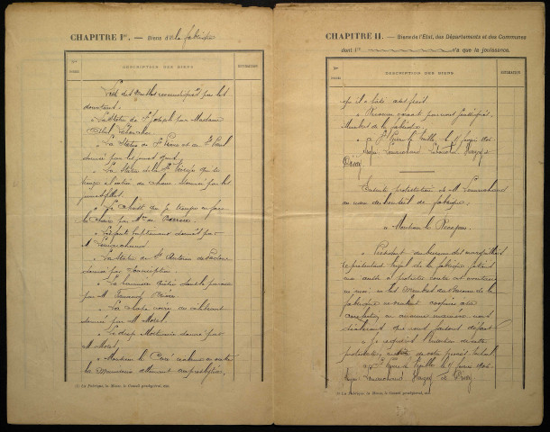 Fabrique et mense : inventaire des biens