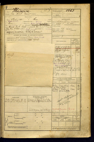 Mésaise, Jean Michel Edmond