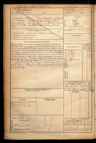 Gousseau, Albert Pierre Paul