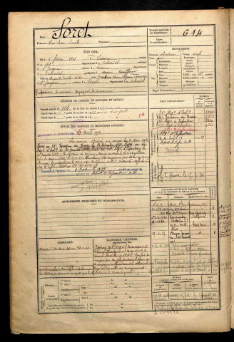 Soret, René Léon Emile