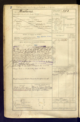 Mahieu, Alfred Théophile Elie Constant