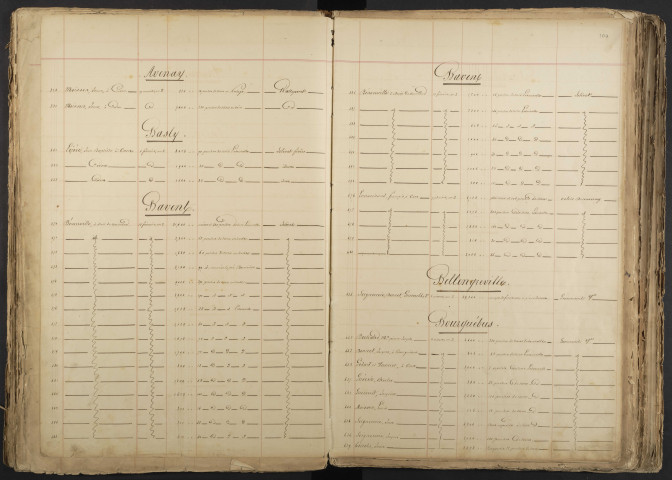 Table des ventes de biens de seconde origine (district de Caen)