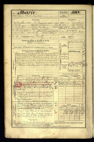 Marie, Pierre Charles Armand