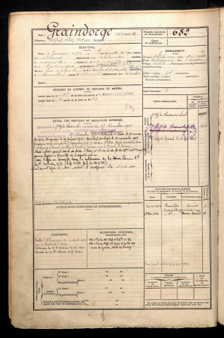 Graindorge, Alfred Elie Adrien