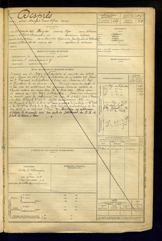 Desprès, Louis Stanislas Raoul Alfred