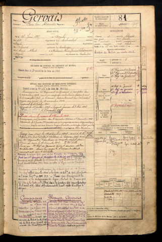 Gervais, Pierre Léon Alexandre