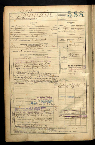 Blandin, Louis Ernest Auguste