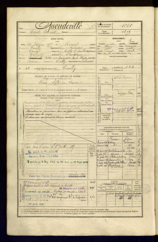 Queudeville, Ernest Edmond