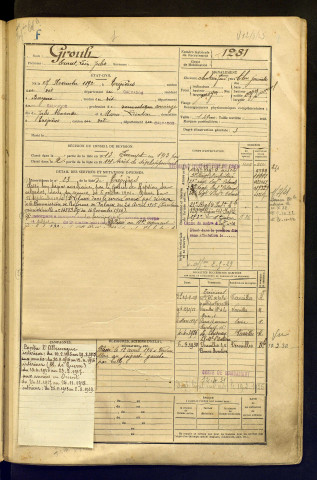 Groult, Ernest Léon Jules