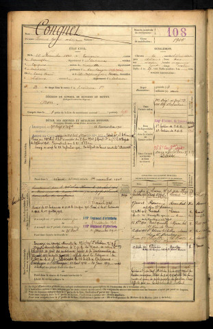 Congnet, Fernand Henri Octave