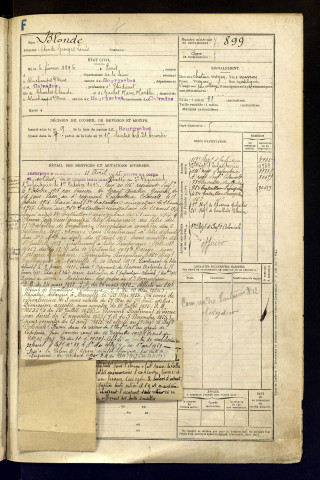 Blonde, Claude Georges Louis