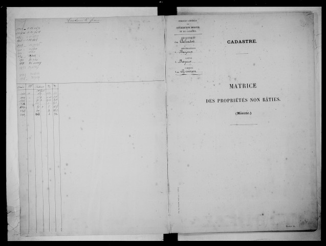 matrice cadastrale des propriétés non bâties