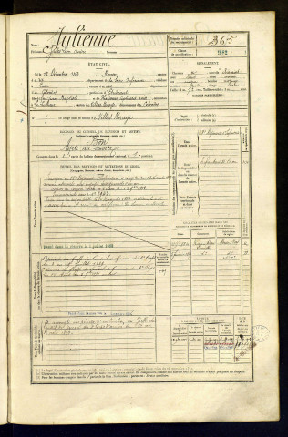 Julienne, Jules Léon André